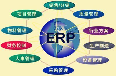 ERP項目管理中的關鍵節點與基礎軟件服務